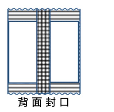 包裝類型back_side